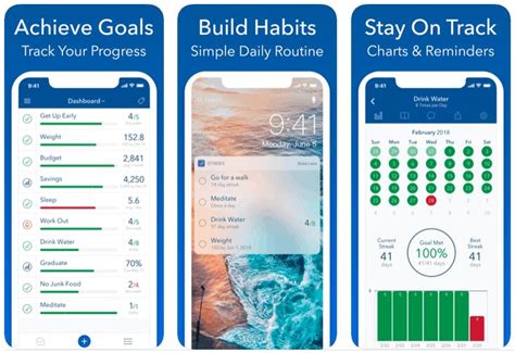 Track Your Health Progress and Set Goals with the 38 RF Patient Portal