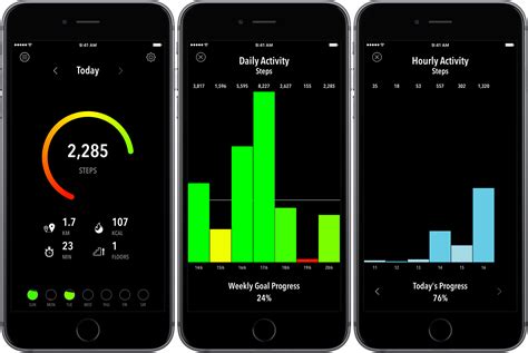 Tracking Your Steps and Progress in the Activity App