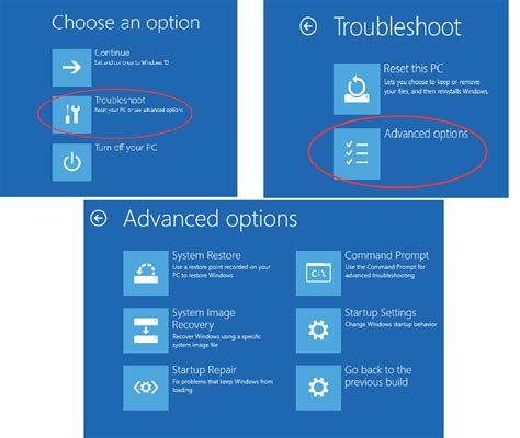 Troubleshooting: Steps to Confirm the Absence of Convenient Startup Console