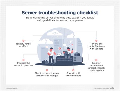 Troubleshooting Common Issues and Useful Tips