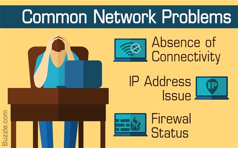 Troubleshooting Connection Issues: Common Problems and Solutions