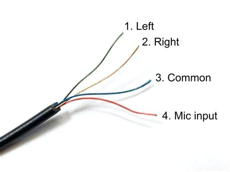 Troubleshooting Guide: When Only the Left Earphone Functions with a Wired Connection