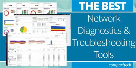 Troubleshooting Network Problems with the Network Diagnostic Tool