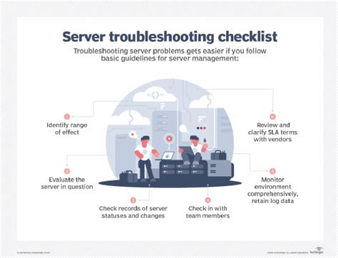 Troubleshooting Steps for Docker OS Switching Error