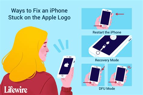 Troubleshooting Steps for iPhone Fail to Power On Displaying Apple Symbol