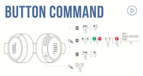 Troubleshooting Tips for Connection Issues with JBL Tune Wireless Earphones