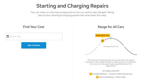 Troubleshooting common charging issues