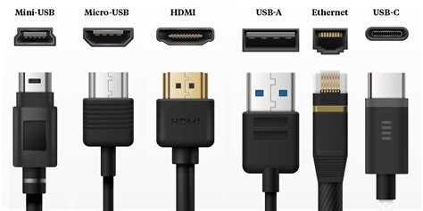 Try a Different USB or Audio Port