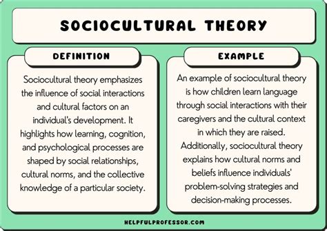 Uncovering Sociocultural Connections: Unraveling the Meaning of Rolls in Women's Subconscious