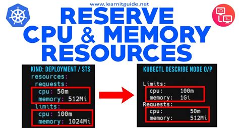 Understanding Allocation and Reservation of CPU Resources and Memory in Linux Containers