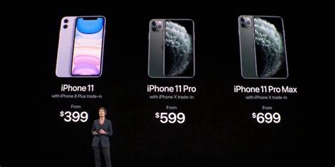 Understanding Apple's Pricing Strategy