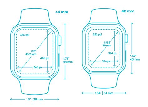 Understanding Apple Watch: Decoding the 40mm Dimension