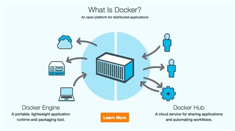 Understanding Docker Connectivity and Security Considerations