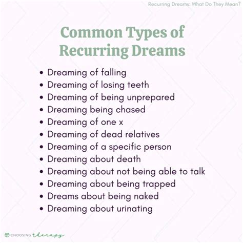 Understanding Dream Patterns: Reflecting on Recurring Themes