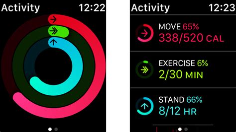 Understanding Fitness Targets on Apple Watch Series 3