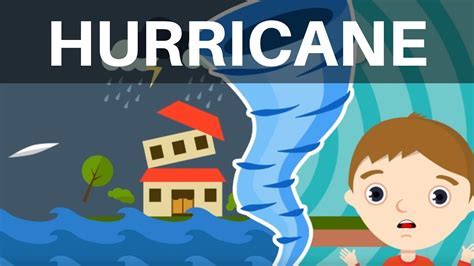 Understanding Hurricanes and Tornadoes: A Kid-Friendly Explanation