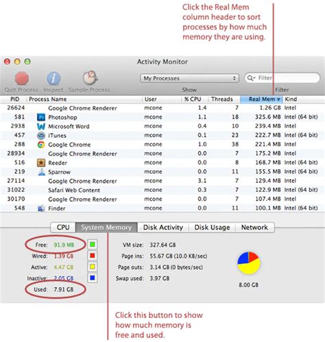 Understanding Memory Management on Apple's MacBook Devices