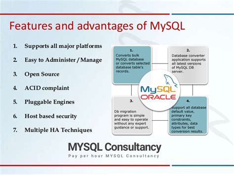 Understanding MySQL: Features and Functionality