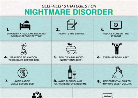 Understanding Nightmares: Causes and Effects