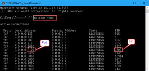 Understanding Open Ports and Their Significance in Windows