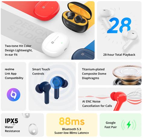 Understanding Realme Buds T 100 Headphones