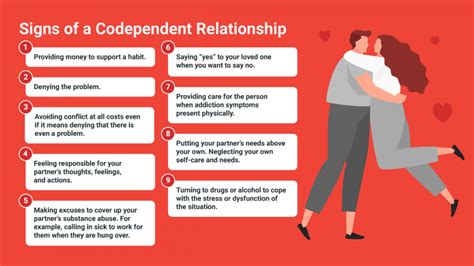 Understanding Relationship Dynamics and Dependencies when your Loved One Wears Braces