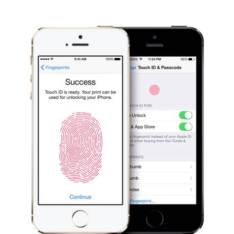 Understanding Touch ID