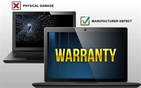 Understanding Warranty Policies and Coverage for Damage to the Display of your Compact Tablet