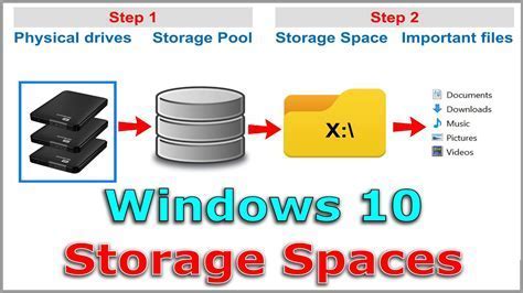 Understanding Windows Storage Spaces: A Valuable Solution for Data Management