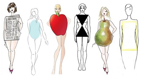 Understanding Your Body Shape