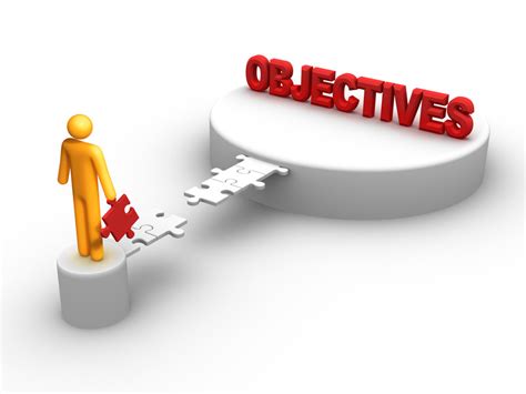 Understanding Your Requirements and Objectives