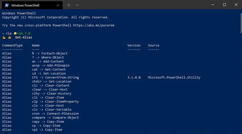 Understanding cmdlets and aliases in Windows PowerShell