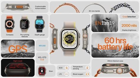 Understanding the Advanced Capabilities of Apple Watch Ultra