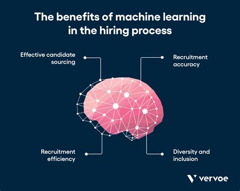 Understanding the Advantages of Employing ONNXRuntime for Machine Learning