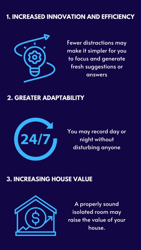 Understanding the Advantages of Sound Isolation