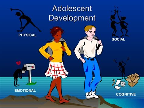 Understanding the Appearance and Behavior of the Adolescent