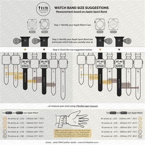 Understanding the Apple Watch Band Sizing System