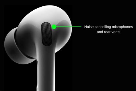 Understanding the Audio Capabilities of AirPods Pro