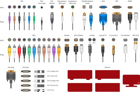 Understanding the Audio Port: Unveiling the Mysteries of Audio Connectivity