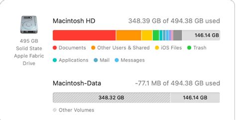 Understanding the Available Storage Space on Your Device