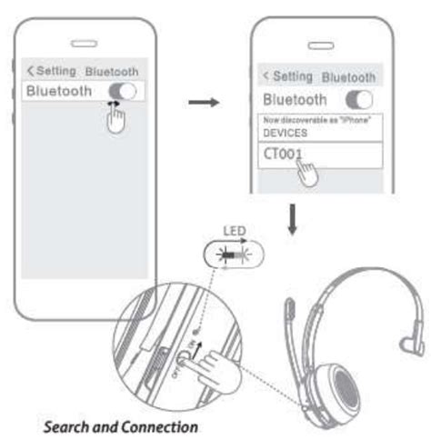 Understanding the Basics: How Wireless Headsets Pair with a Personal Device