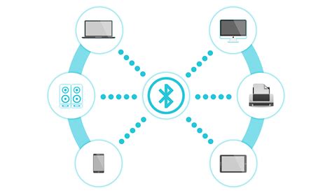 Understanding the Basics of Wireless Audio Technology and Bluetooth Connectivity