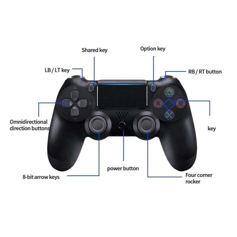 Understanding the Compatibility of PS4 Controllers