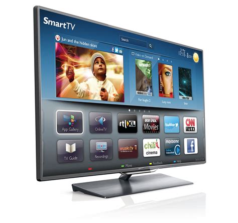 Understanding the Compatibility of Your Philips Smart TV