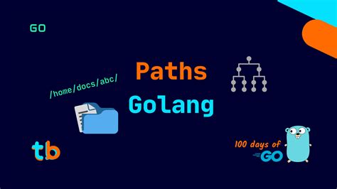 Understanding the Concept of Relative File Paths in Golang