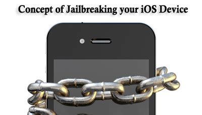 Understanding the Concept of iOS Jailbreak