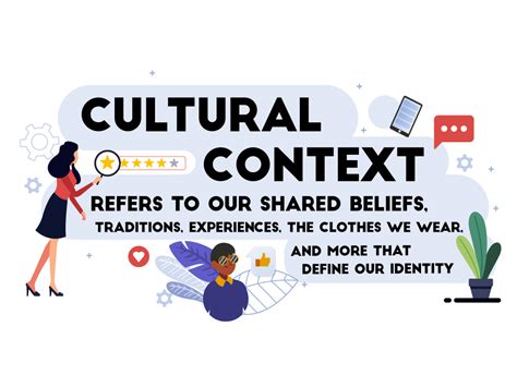 Understanding the Cultural Context
