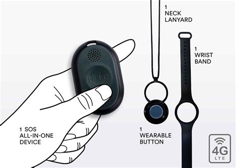 Understanding the Different Device Detection Options