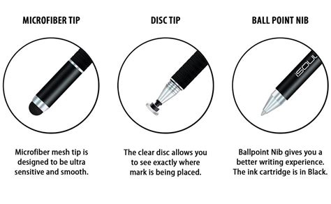 Understanding the Different Types of Styluses