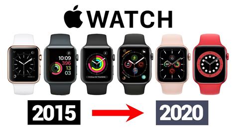 Understanding the Distinct Apple Watch Generations